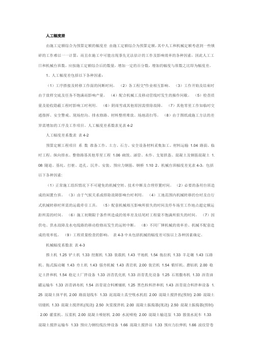 人工幅度差