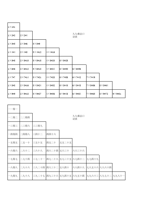 九九乘法口诀表(A4纸大小写打印版)0