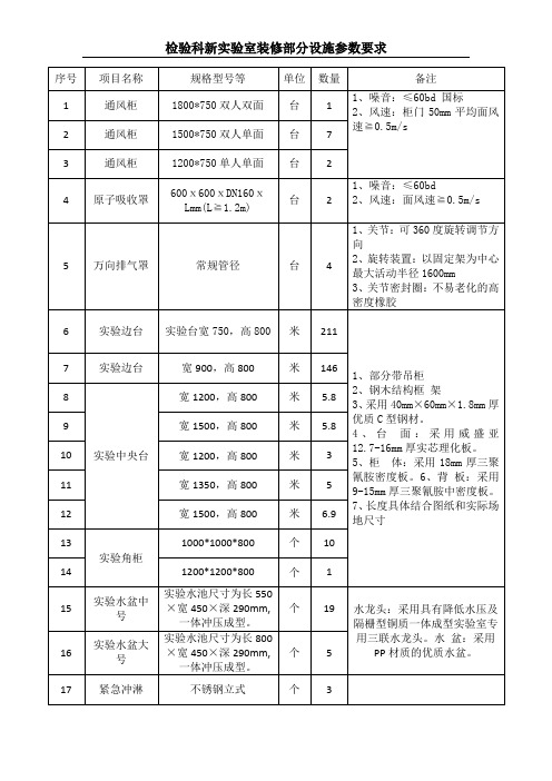 检验科新试验室装修部分设施参数要求