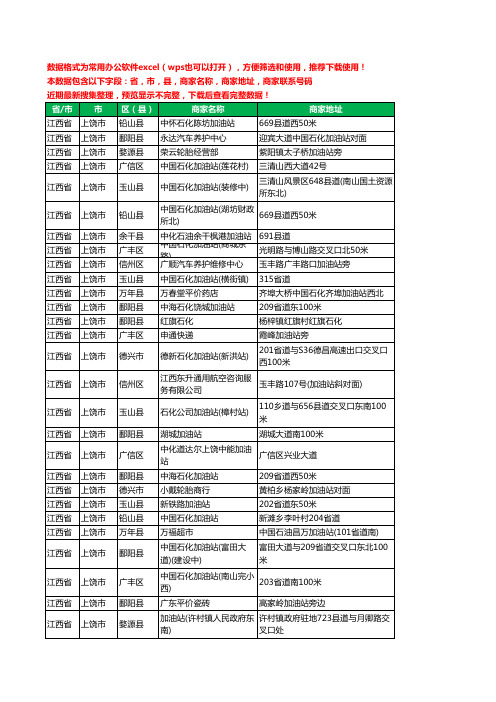2020新版江西省上饶市加油站服务工商企业公司商家名录名单联系电话号码地址大全641家