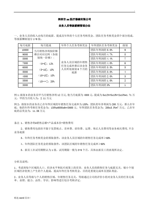 业务人员等级薪酬方案及晋升制度