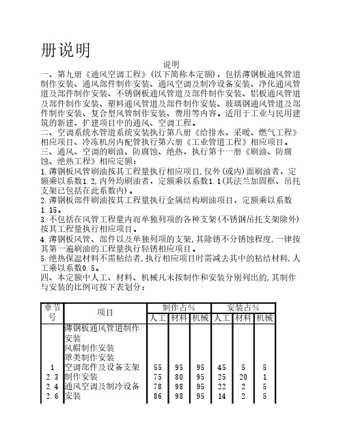 福建安装消耗量定额2012版第九册说明