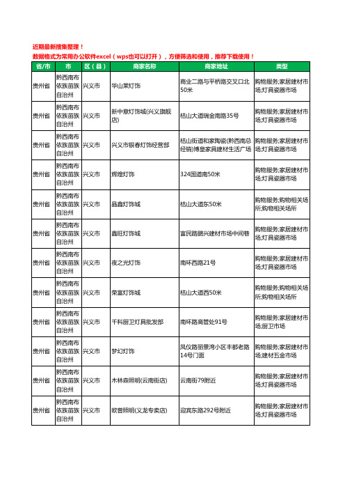 2020新版贵州省黔西南布依族苗族自治州照明工商企业公司商家名录名单黄页联系方式大全285家