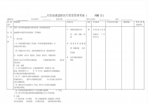 血液透析医疗质量考核标准
