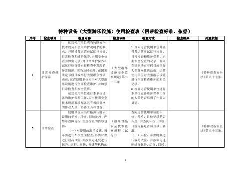 特种设备(大型游乐设施)使用检查表(附带检查标准、依据)