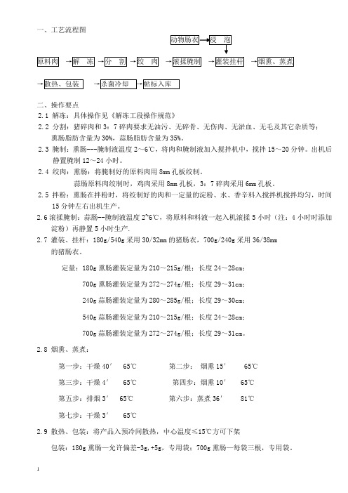 熏肠 蒜肠作业标准指导书
