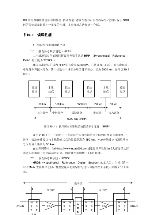误码性能