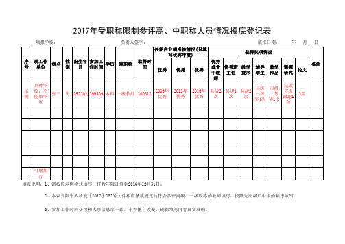 职称摸底表