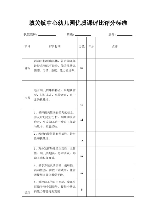 幼儿园教师优质课评比评分表