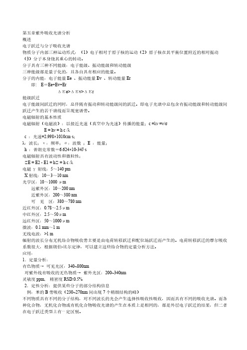 紫外吸收光谱分析