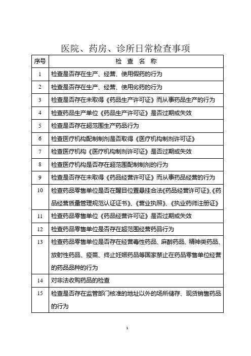 医疗机构食药监局、环保、安监检查项目