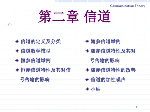 对流层散射信道