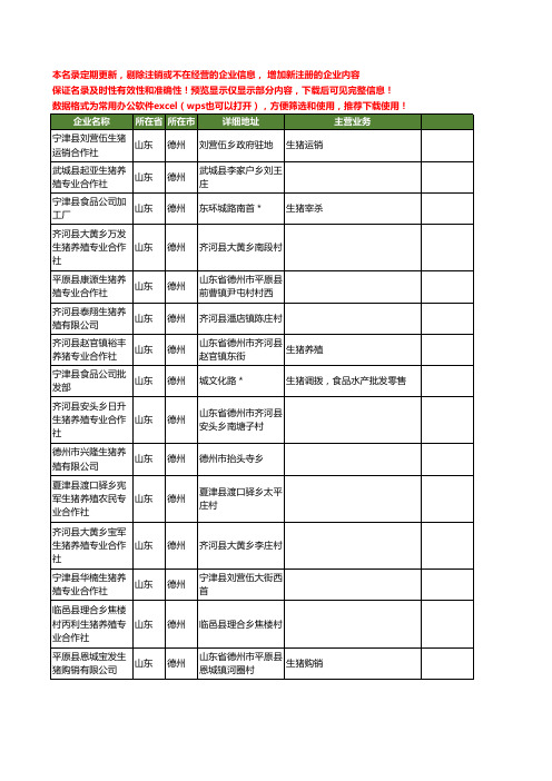 新版山东省德州生猪工商企业公司商家名录名单联系方式大全53家
