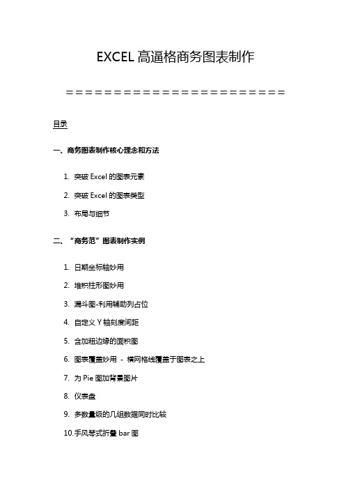 EXCEL高逼格商务图表制作