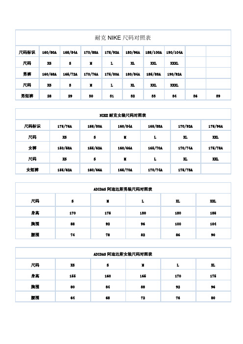 耐克NIKE尺码对照表