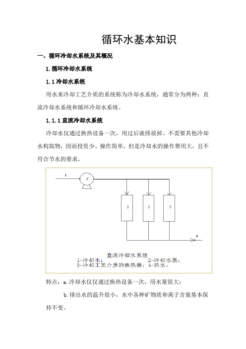 循环水知识