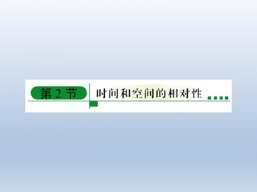 《绿色通道》高二物理选修3-4课件15-2时间和空间的相对性