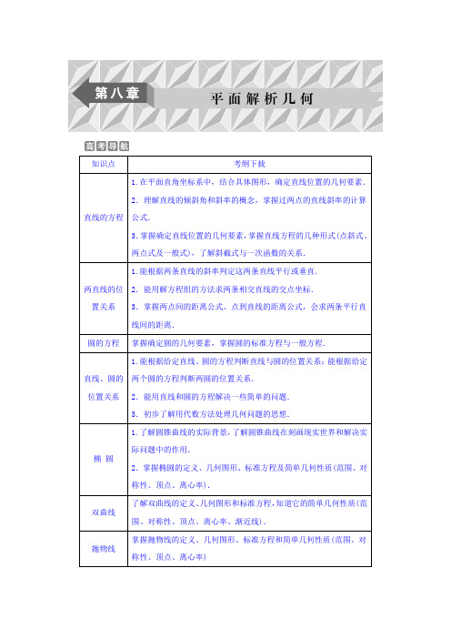 高考数学(理)一轮复习文档 第八章 平面解析几何 第1讲 直线的倾斜角与斜率、直线的方程 Word版含答案