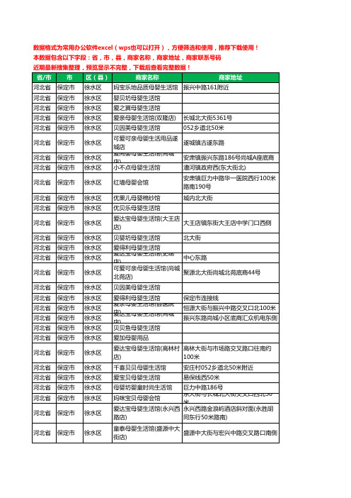 2020新版河北省保定市徐水区月子服务工商企业公司商家名录名单黄页联系号码地址大全60家