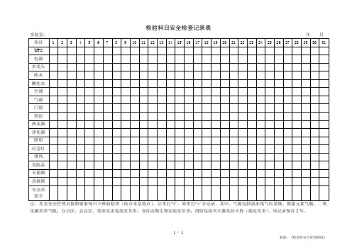 《检验科日安全检查记录表》