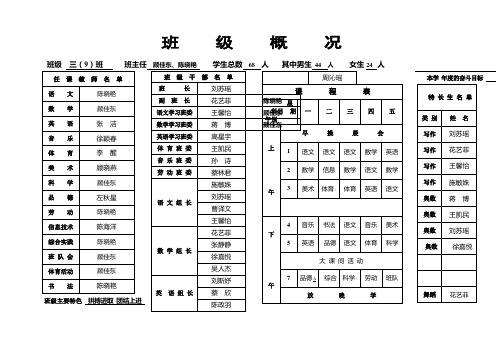 班 级 概 况_31466