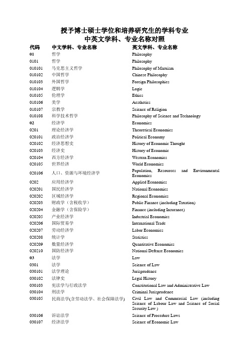 中英文学科、专业名称对照(教育部1999年版)