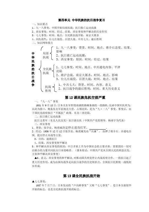 华师大版八年级历史上册第四单元 中华民族的抗日战争复习专题