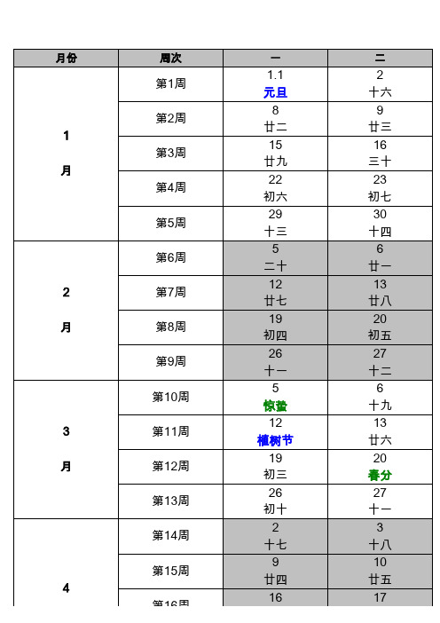 2018年周历表