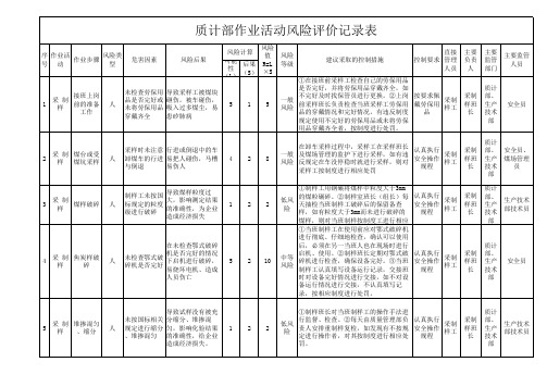 质计部作业活动风险评价记录表