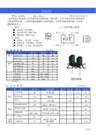 GK105A