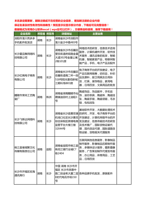 新版湖南省手机配件批发工商企业公司商家名录名单联系方式大全53家