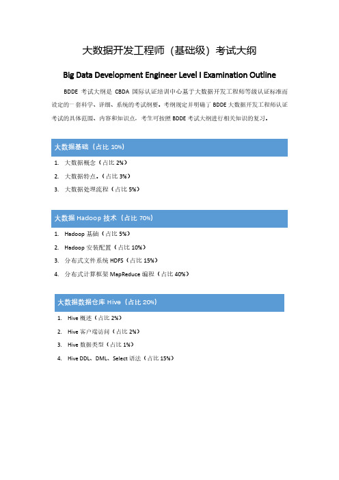 大数据开发工程师(基础级)考试大纲