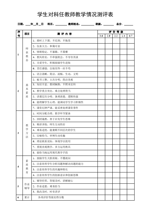 学生对科任教师教学情况测评表