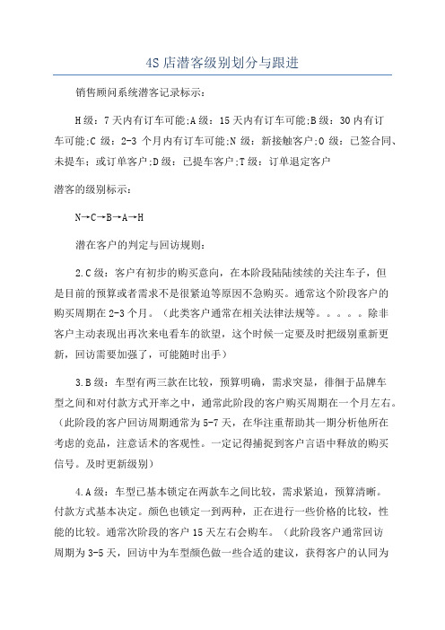 4S店潜客级别划分与跟进