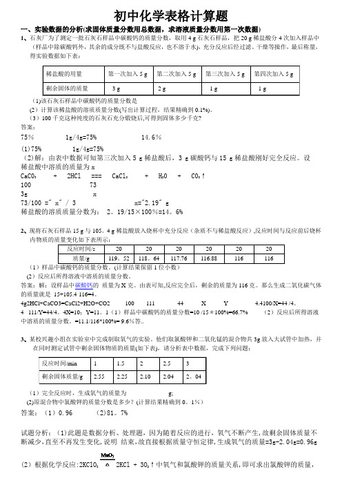 初中化学表格计算题(含答案)