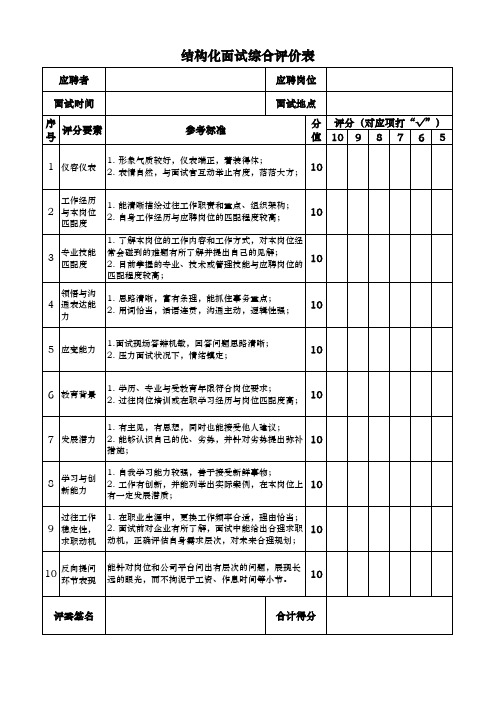 结构化面试问题评分及综合评价表V