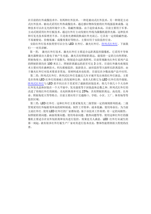 监控红外灯技术分析