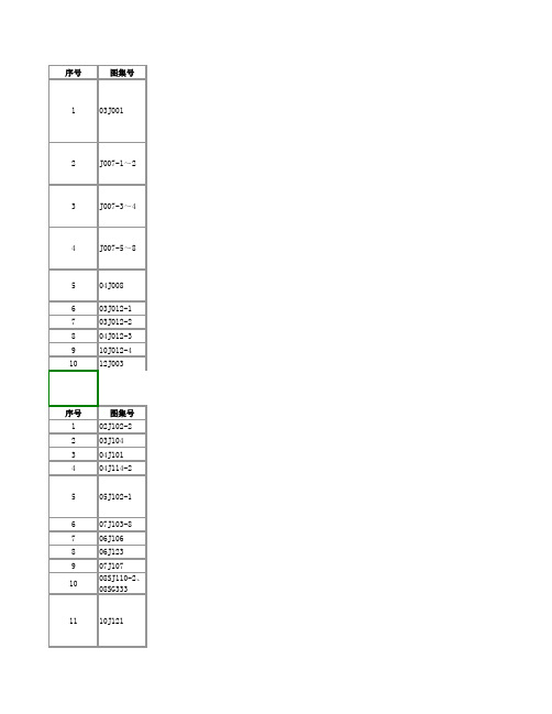 2014最新更新规范图集目录无超连接板-水