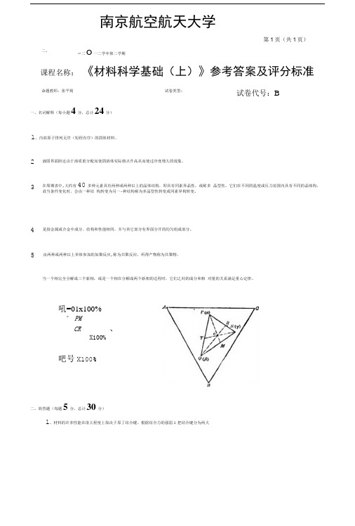 南京航空航天大学《材料科学基础》答案b.doc