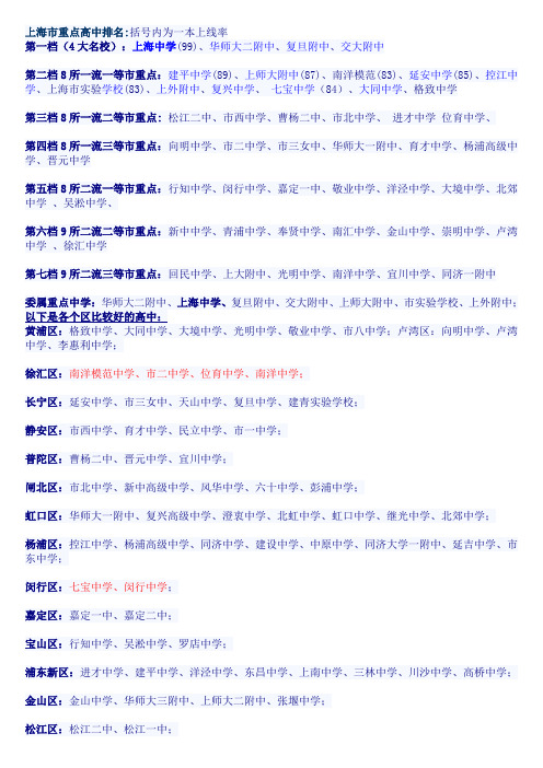 上海市重点中学排名