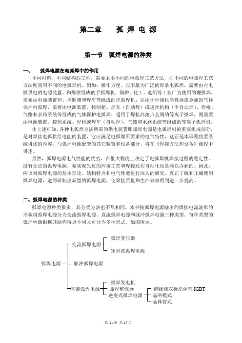 瑞菱焊机原理2.