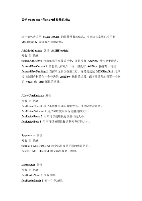 关于vc的mshflexgrid控件的用法