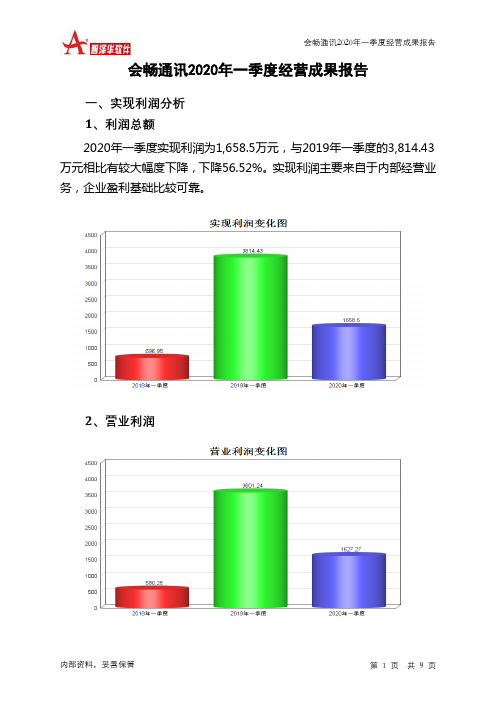 会畅通讯2020年一季度经营成果报告