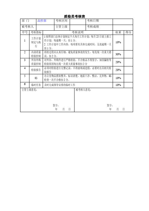 质检员考核表