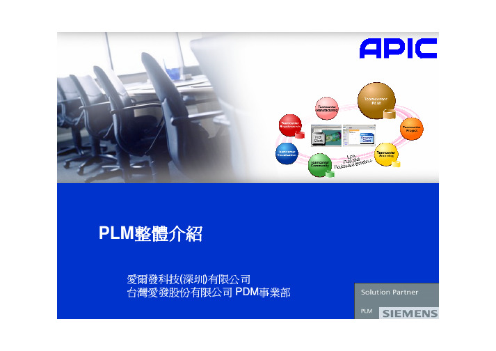 PLM整体介绍_20091117