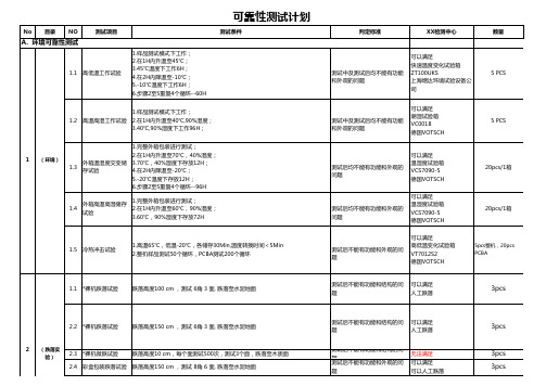 电子产品可靠性测试项目