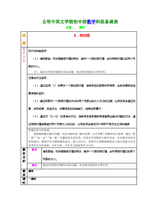 绝对值 Microsoft Word 文档