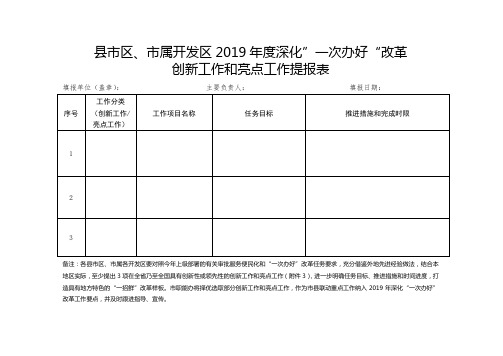 2019年度深化”一次办好“创新工作和亮点工作提报表
