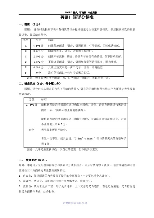 英语口语评分标准