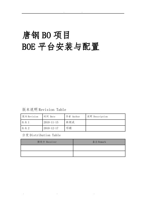 BOE平台安装与配置_1221_1416